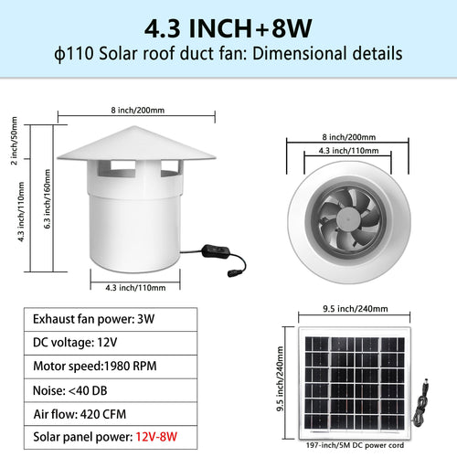 1 Piece Household Solar Fan - 8W Solar Panel, White Solar Fan, Perfect for Air Circulation in Greenhouse, Chicken Coop and Pet House