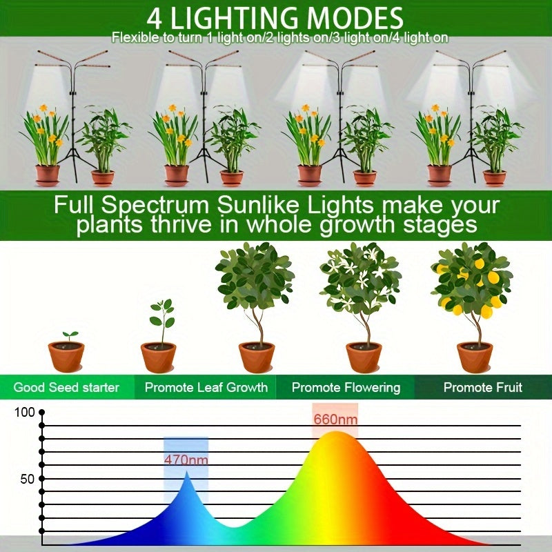 80 LED Full Spectrum Freestanding Plant Grow Light Adjustable Height with Dimmer & Timer for Indoor Potted Seedlings Garden Plants