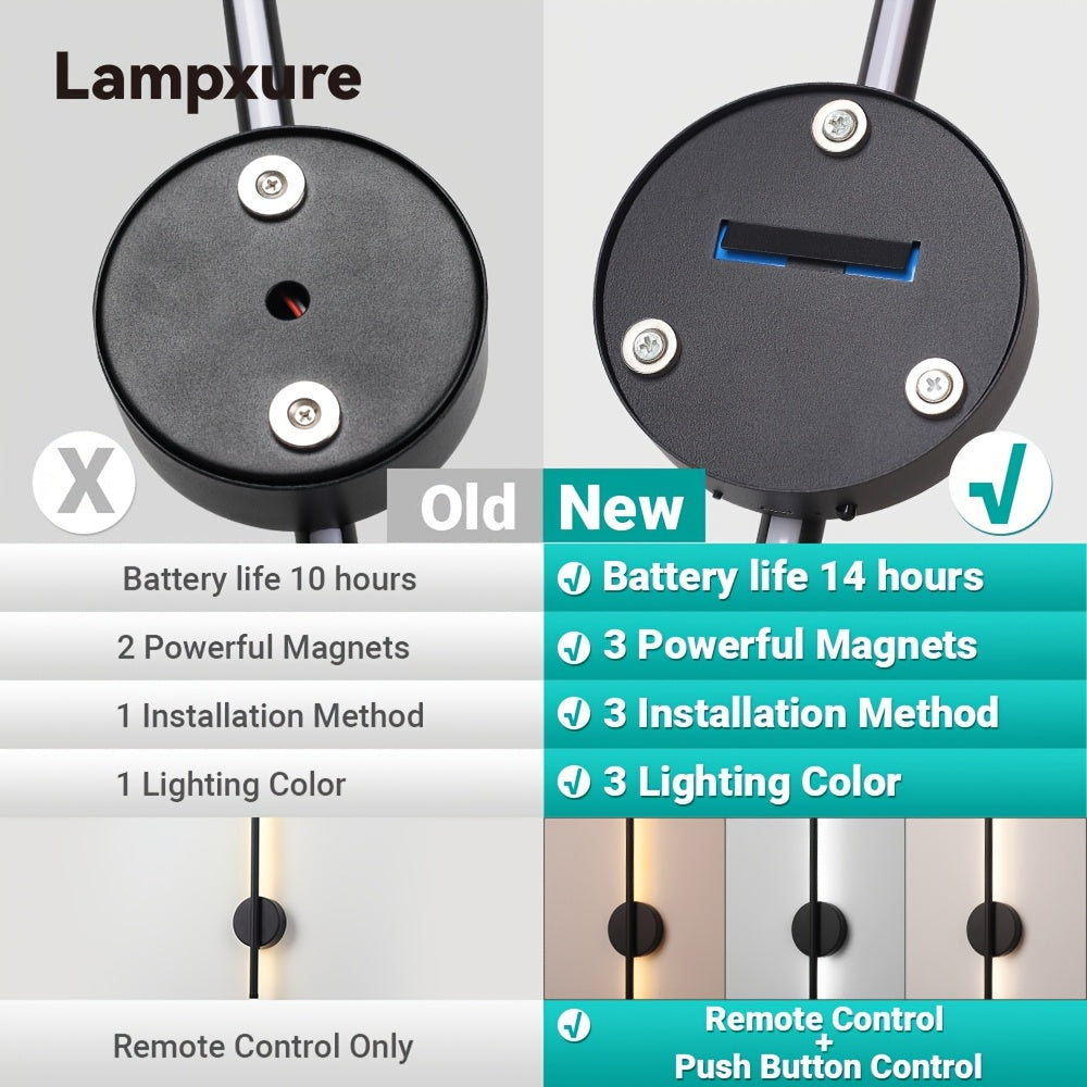 50cm Type-C Rechargeable Wall Light Black with Remote Control Dimmable, Adjustable Color Temperature, Timer Function, Drill-Free Magnetic Installation, Suitable for Bedroom, Study, Living Room, Stairwell