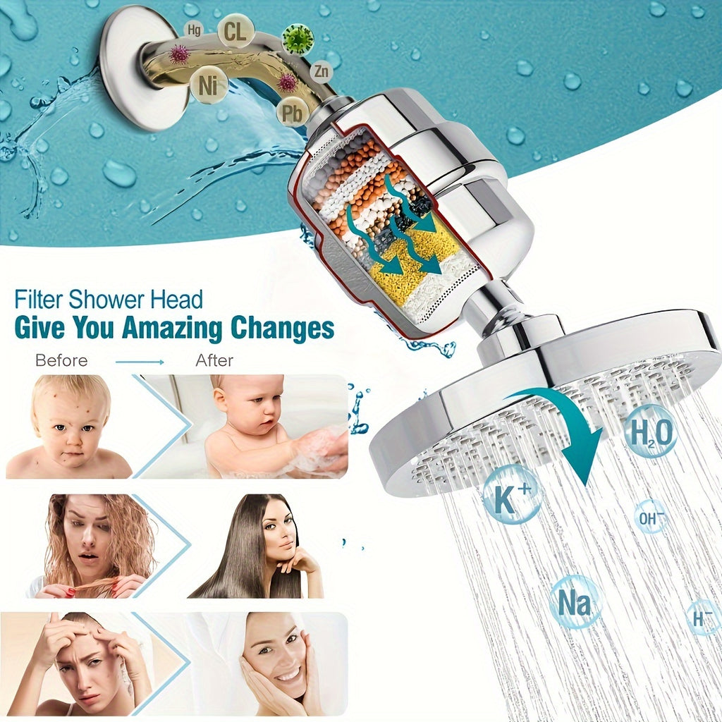 High Pressure Filtered Shower Head Set - 20-Stage Chlorine & Heavy Metal Reduction, 6-Inch Round Luxury Polished Chrome, Wall Mount, Powerful Spray, Luxurious Shower Upgrade | Modern Bathroom Accessories | Stylish Design