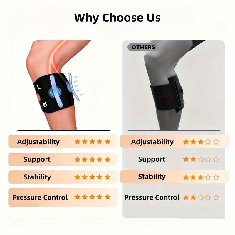 升级版通用型护腿支架，双压垫坐骨神经支撑，运动护腿，适用于跑步、举重、足球、健身等运动，家庭馈赠佳品