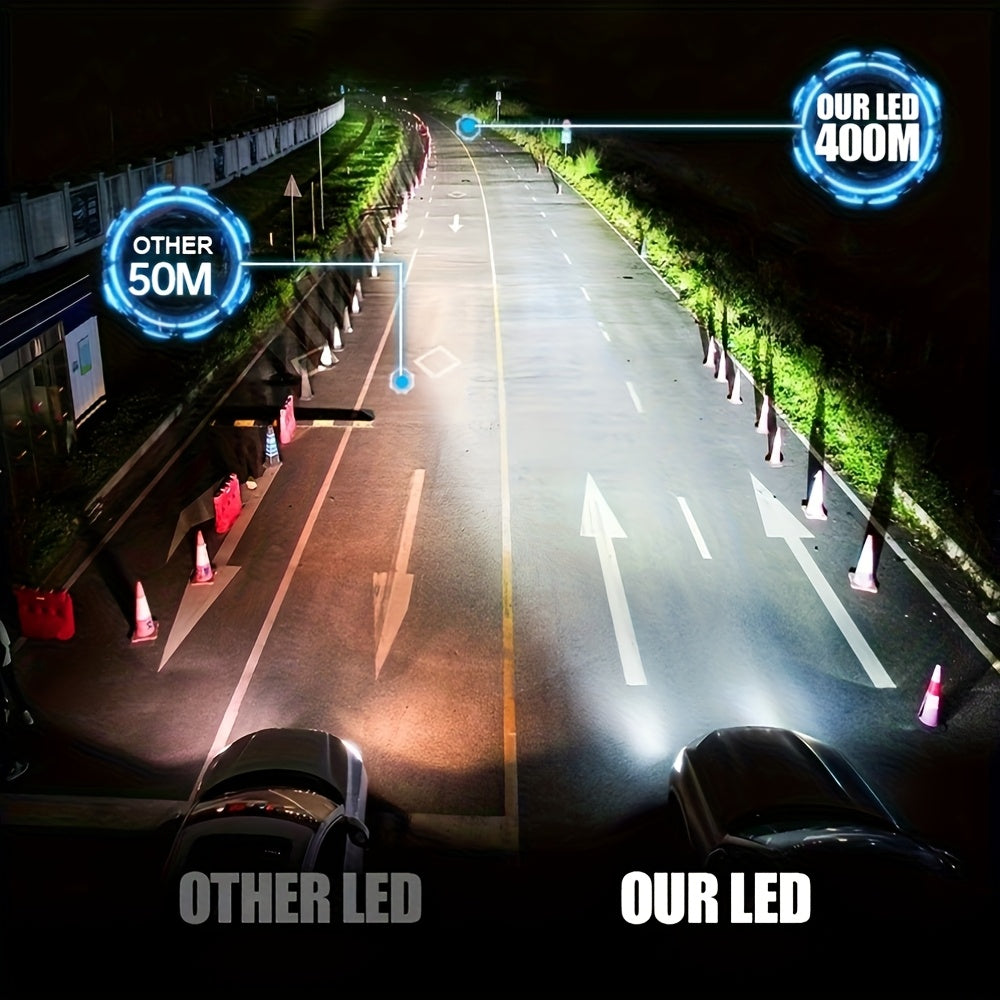 自动化2PCS LED汽车车灯-H4/9003/HB2-58500LM,6500K冷白灯，汽车大灯，适用各种环境，超高冷却风扇，采用CANbus即插即用系统，无需电池，远近光