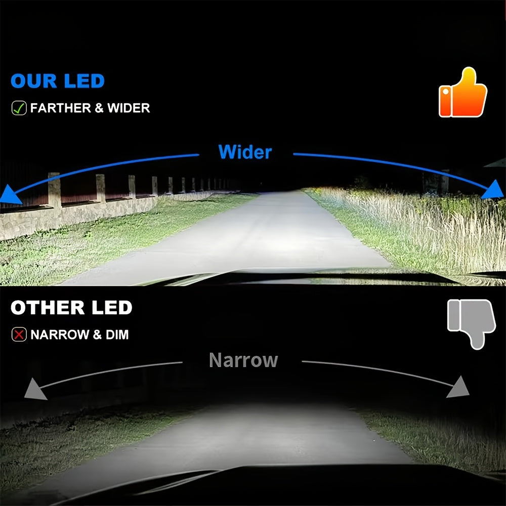 2-Pack H4/HB2/9003 High/Low Beam Integrated Headlight Bulbs, 53200 Lumens New LED Projector Lens, 6500K White Super Bright Light, Special for Left-Hand Drive, Stylish Car Accessory, Long-Lasting Durability, Plug-and-Play, 12V Voltage