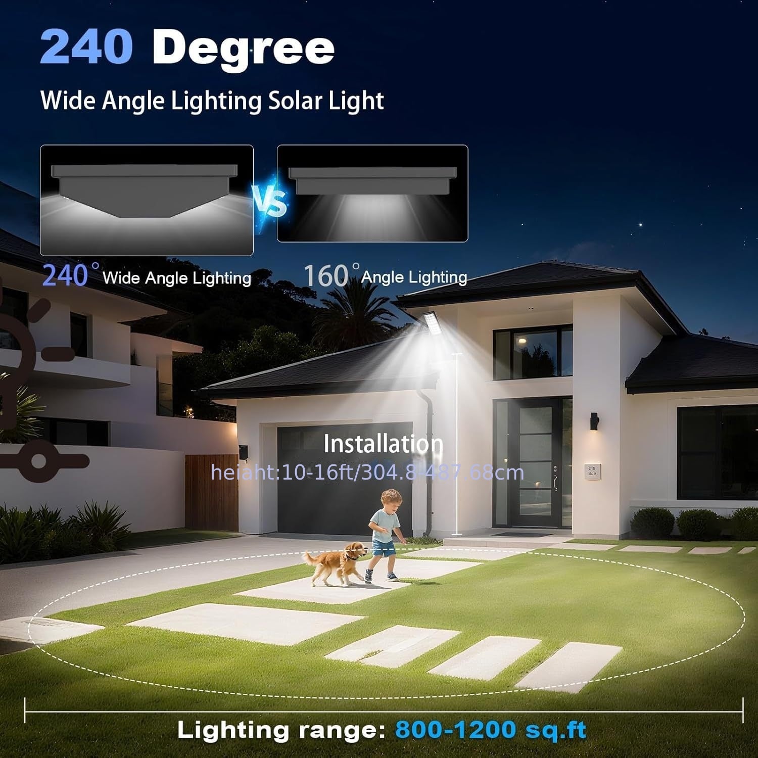Powerful LED Solar Outdoor Courtyard Street Light, Wide Angle Outdoor Lighting, Super Bright Solar Motion Sensor Street Light, with PIR Motion Sensor and Auto On/Off Switch – Perfect for Street Lighting, Garden, Garage, Backyard, Doorway