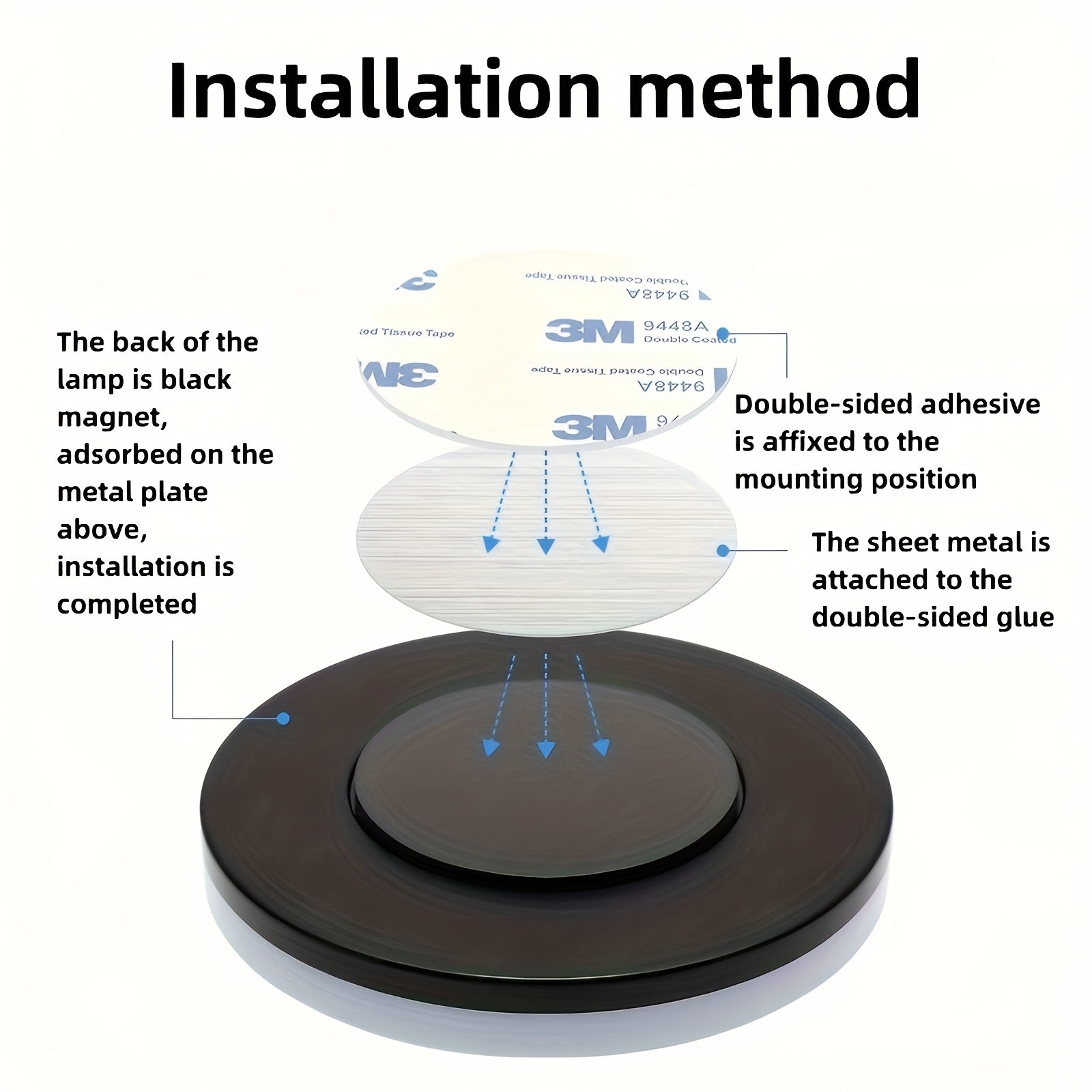 Car Reading Light Interior Lighting Ambient Light Front and Rear Ceiling Light Trunk Roof Light