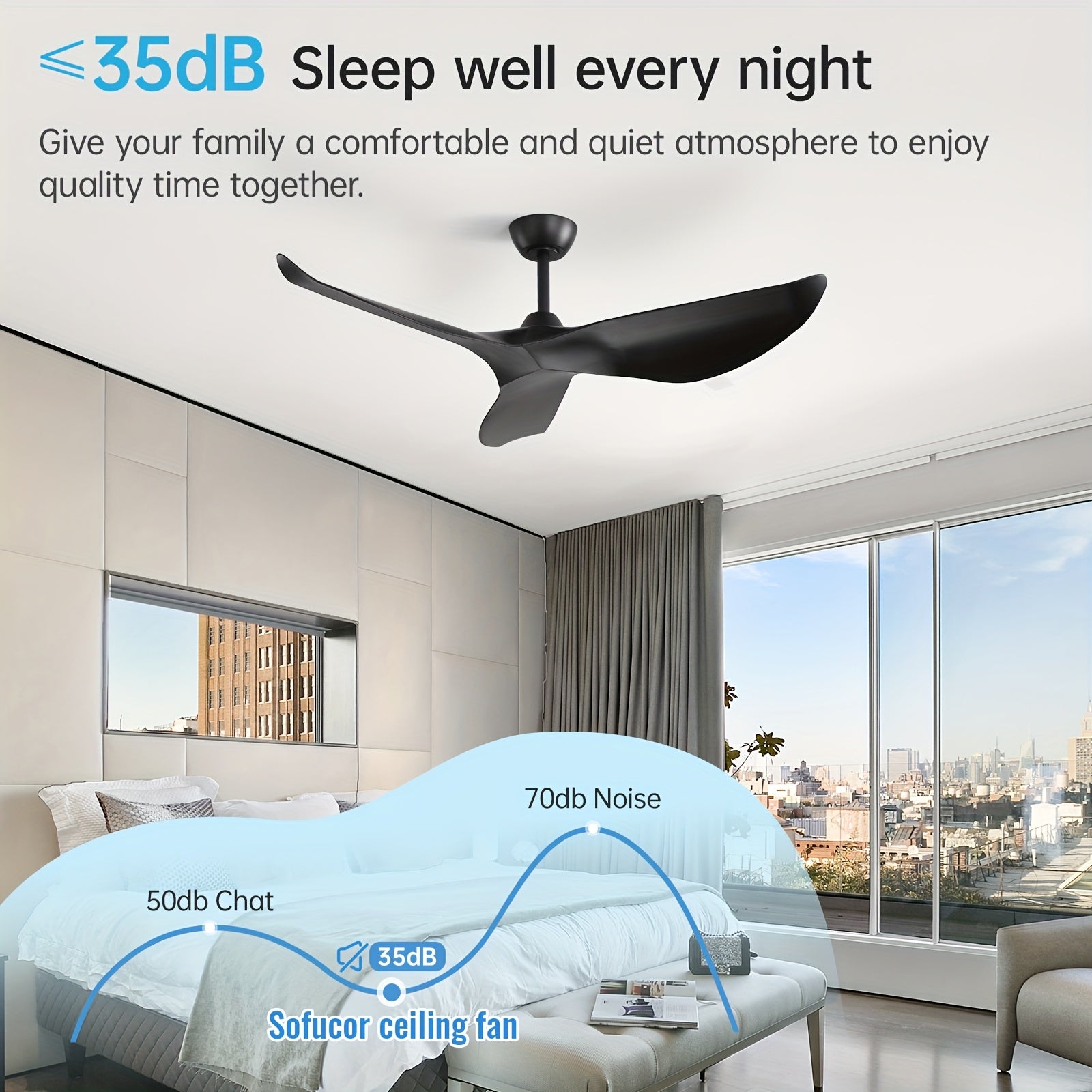 Sofucor Modern 38" Smart Ceiling Fan, Remote Control, DC Motor, 3-Blade Design – Quiet Operation, Black/White, Outdoor Rated (120V), Ceiling Mount – Modern Bedroom & Living Room Fan