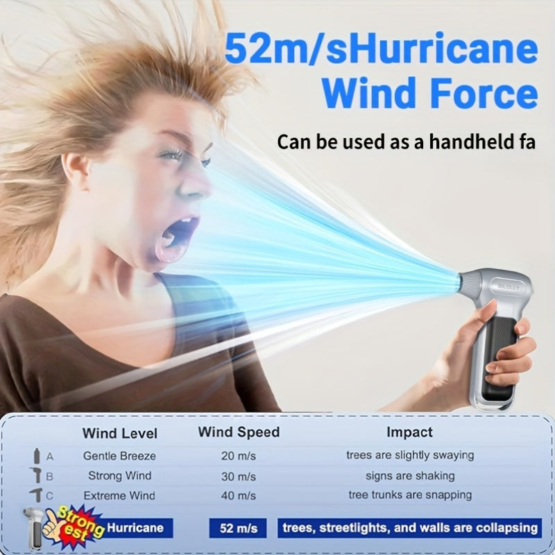 High Power Compressed Air Duster - 100000/130000/150000 RPM Multi Speed Adjustment - 8000mAh Powerful Fan | Cooling Handheld Turbo Fan for Dust Removal, Snow Clearing, Camping, Keyboard Cleaning, Car Detailing, Men Mini Tool Gift