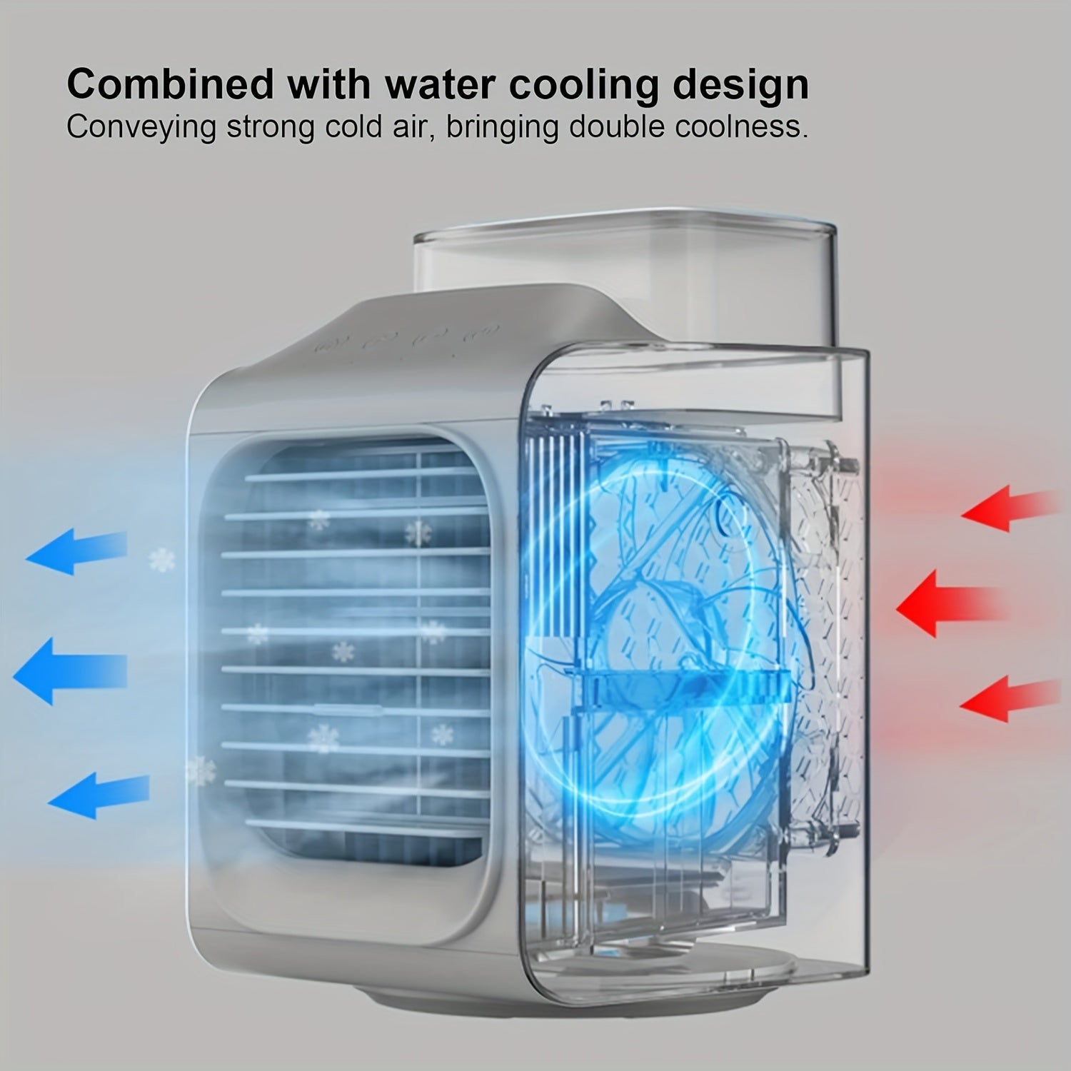 11.83oz Portable Mini Desktop Air Conditioner, USB Rechargeable 90° Oscillating Fan, Compact Square Design for Home Office Travel, Labor-Saving Easy to Use, Modern Aesthetic Durable Structure