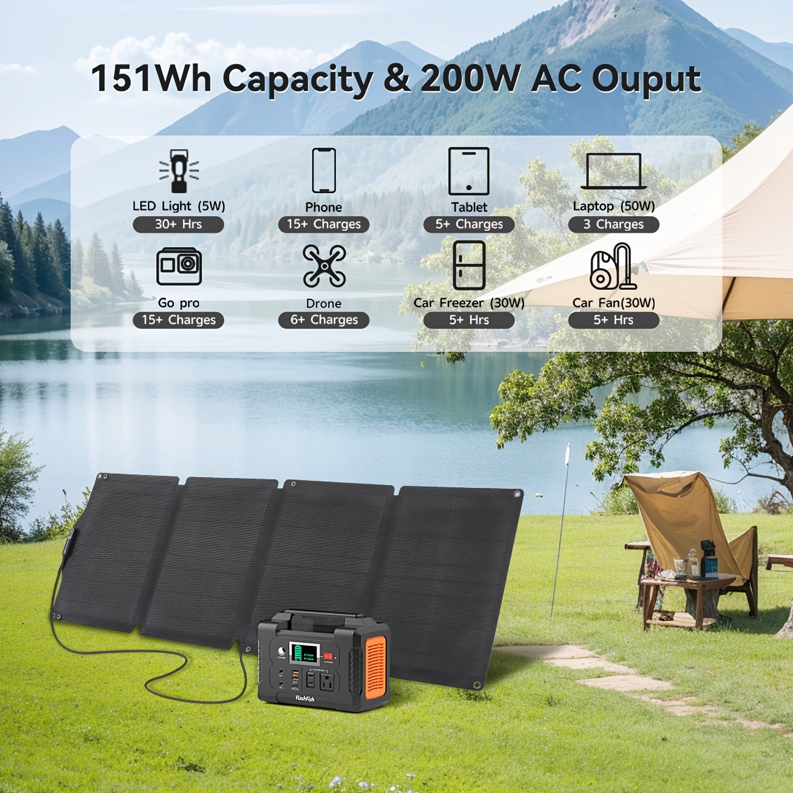 Flashfish 便攜式電源站鋰電池組，120W/150W/200W 便攜式太陽能發電機站，60W/100W 太陽能板可選，151Wh 鋰電池備用電源，具備 110V AC USB DC 輸出，適用於家庭緊急情況、戶外露營、露營車、釣魚