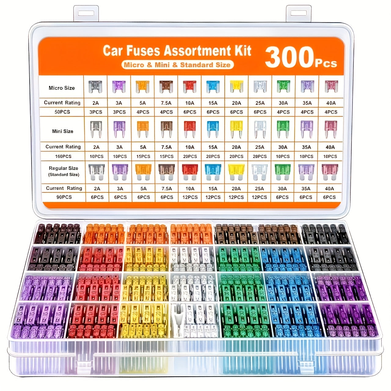 300 Pcs Automotive Fuse Assortment Kit, Includes 160 Mini, 90 Standard, 50 Micro Fuses, 1 Removal Tool - Aluminum, Mixed Color - Suitable for Cars, RVs, Trucks, Motorcycles - Wide Current Range (2A 3A 5A 7.5A 10A 15A 20A 25A 30A 35A 40A)