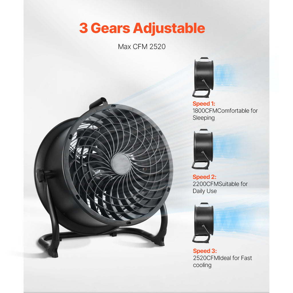 VEVOR 14-20 Inch Floor Fan, 3 Speed, 360° Adjustable Tilt, High Speed Industrial Fan, 1/2 Pack