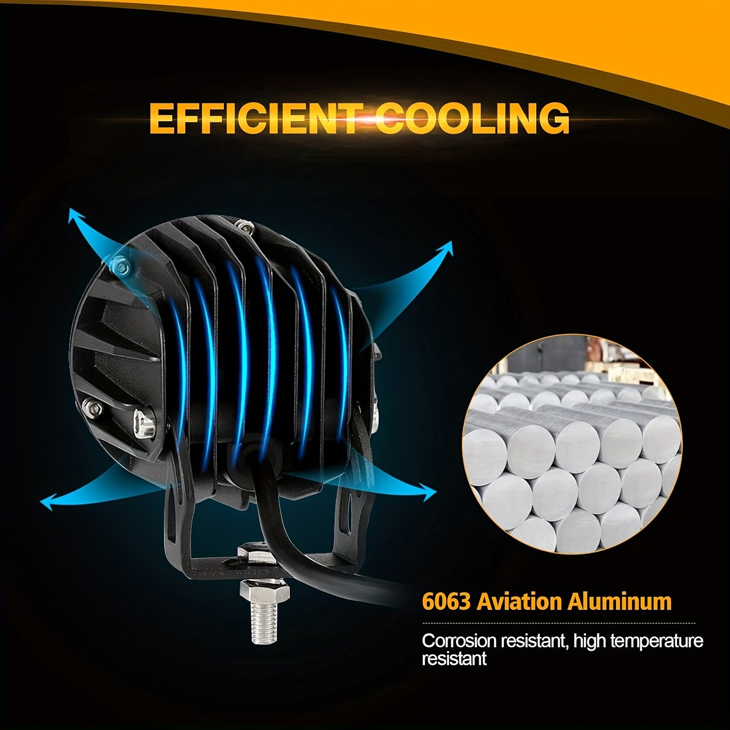 3.5-inch motorcycle LED headlight off-road fog light locomotive sports car truck driving light yellow