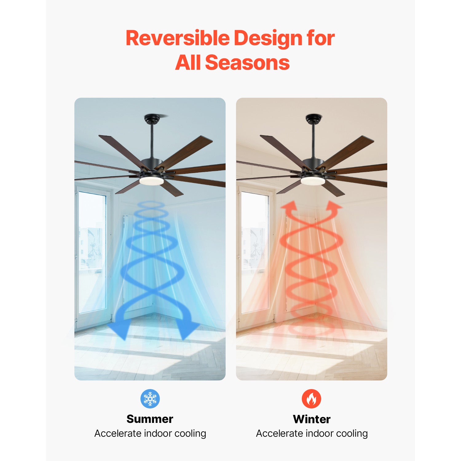 72 Inch Ceiling Fan with Light, 6 Speed Remote Control, Reversible Motor, Coffee Black Color