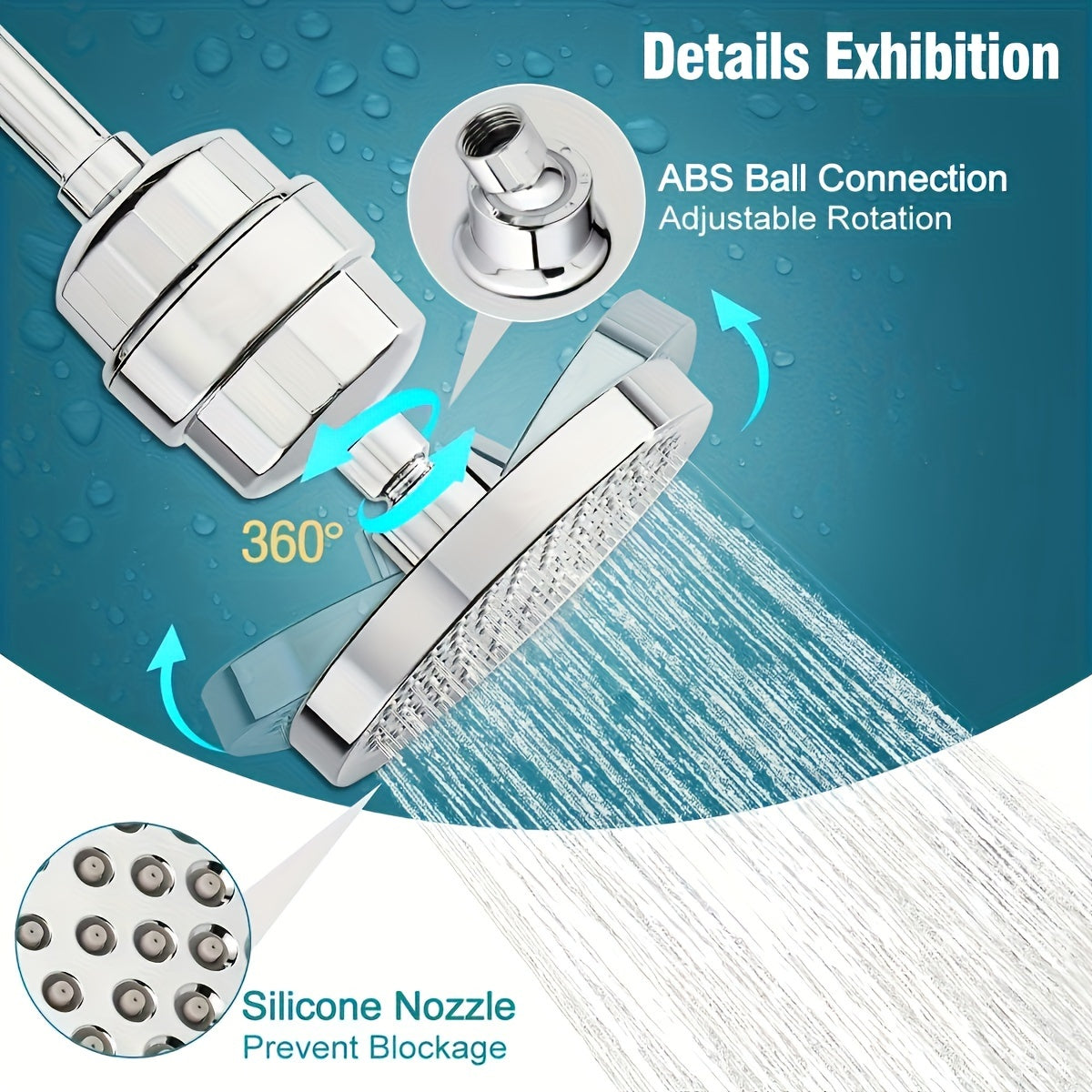 High Pressure Filtered Shower Head Set - 20-Stage Chlorine & Heavy Metal Reduction, 6-Inch Round Luxury Polished Chrome, Wall Mount, Powerful Spray, Luxurious Shower Upgrade | Modern Bathroom Accessories | Stylish Design