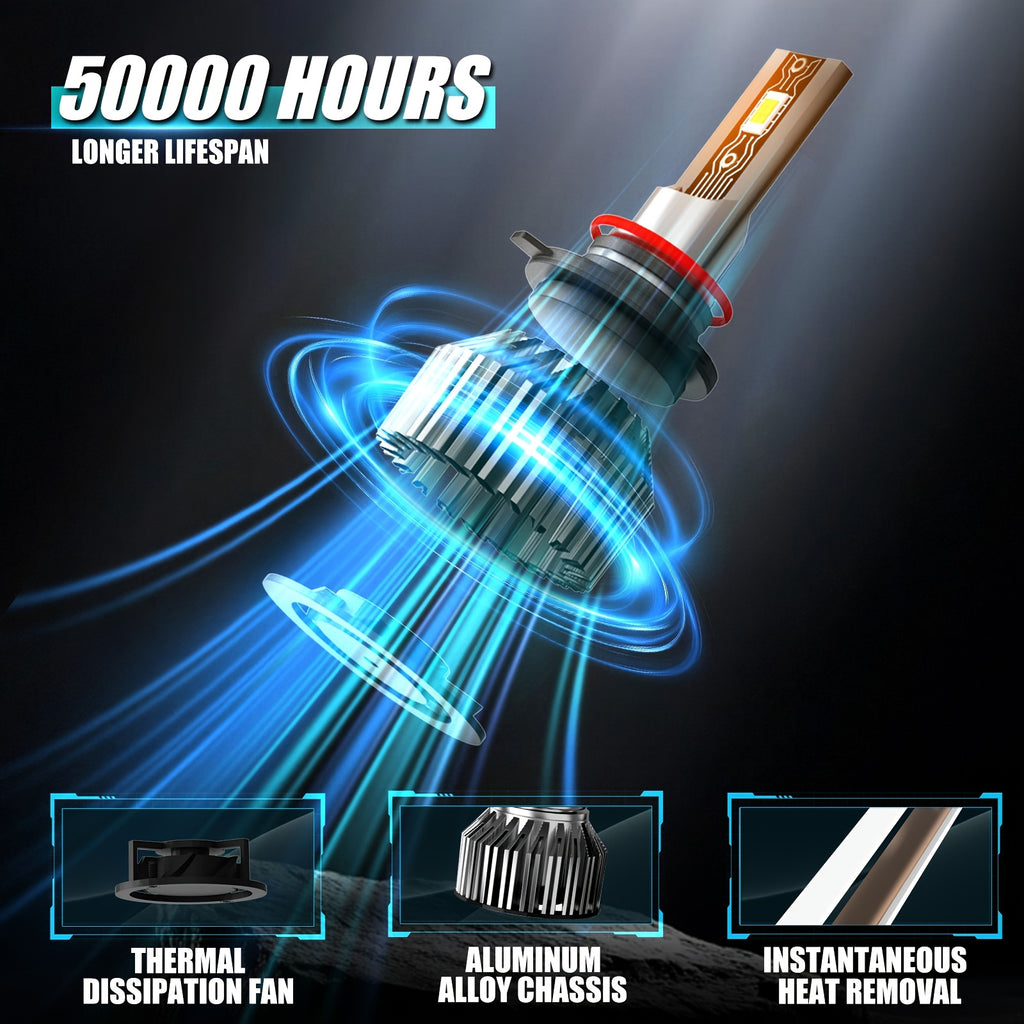 2-Pack 9005 Headlight LED Car Headlight Bulb Set High Beam 6500K Super Bright 26000Lm, No Battery Included