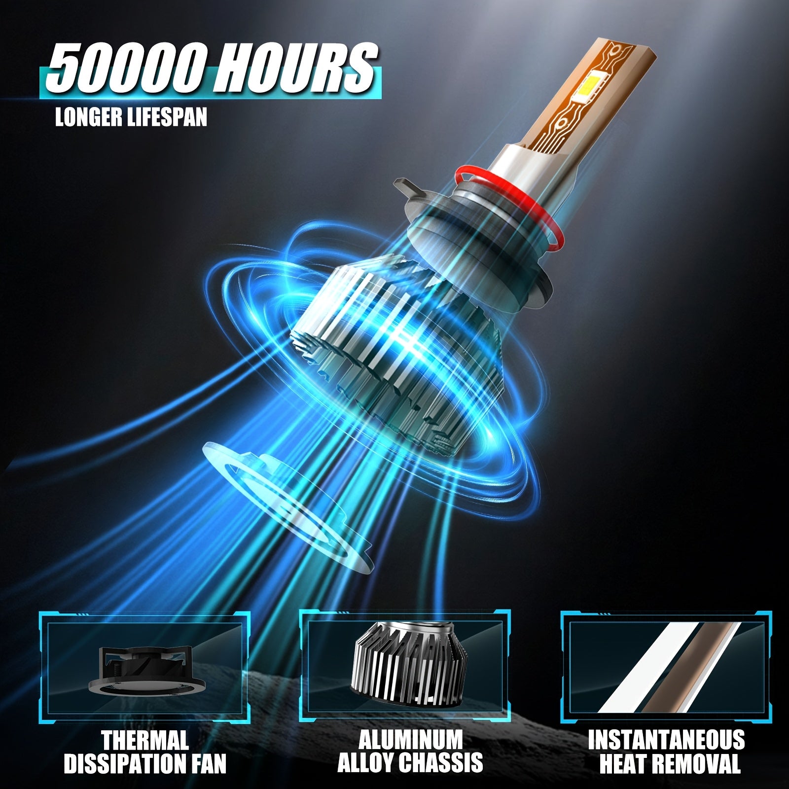 2-Pack 9005 Headlight LED Car Headlight Bulb Set High Beam 6500K Super Bright 26000Lm, No Battery Included
