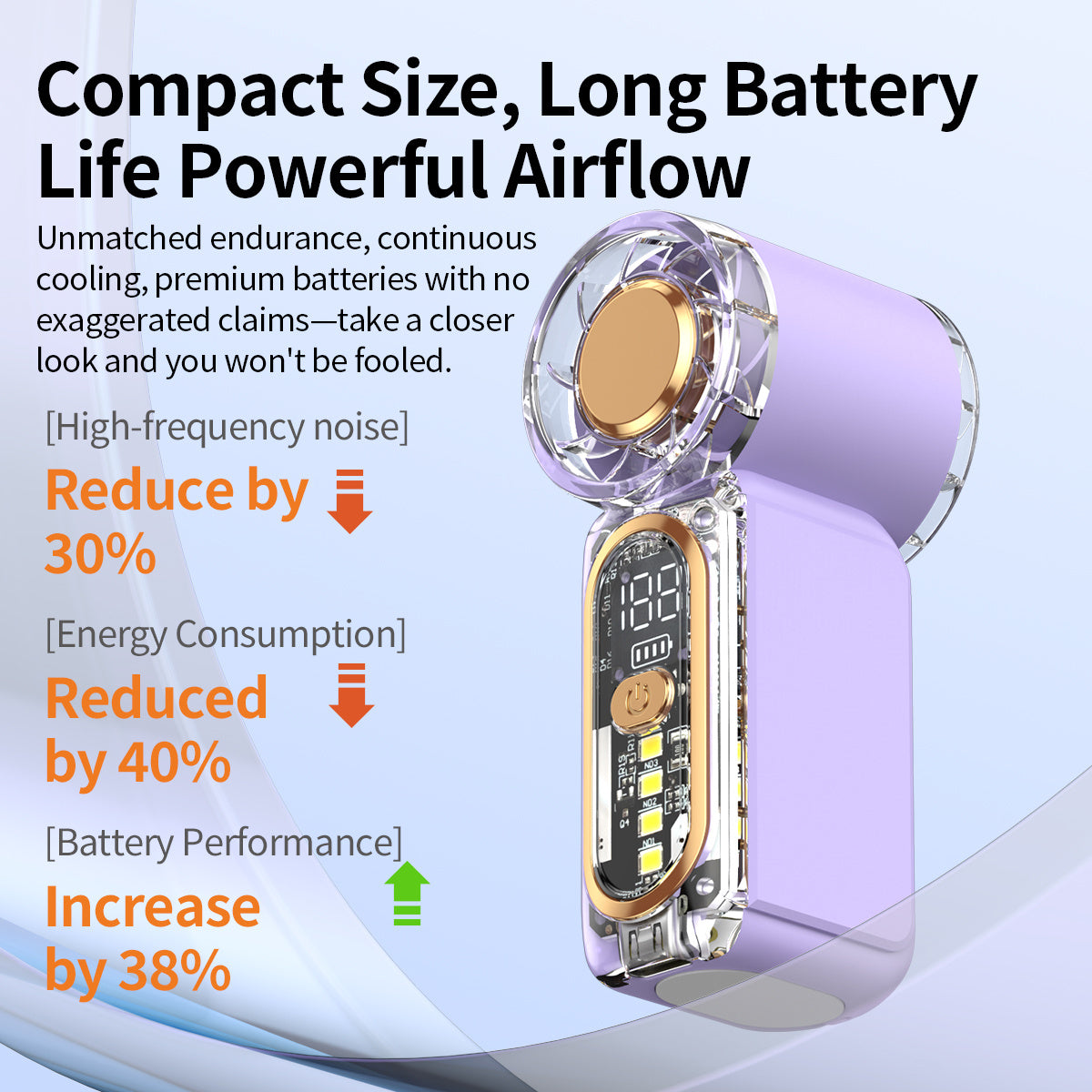 Ultra Quiet Mini Fan, Low Noise Operation, Ultra Long Battery Life, Pocket Size Portable Fan, Perfect for Dormitory, Classroom, Library