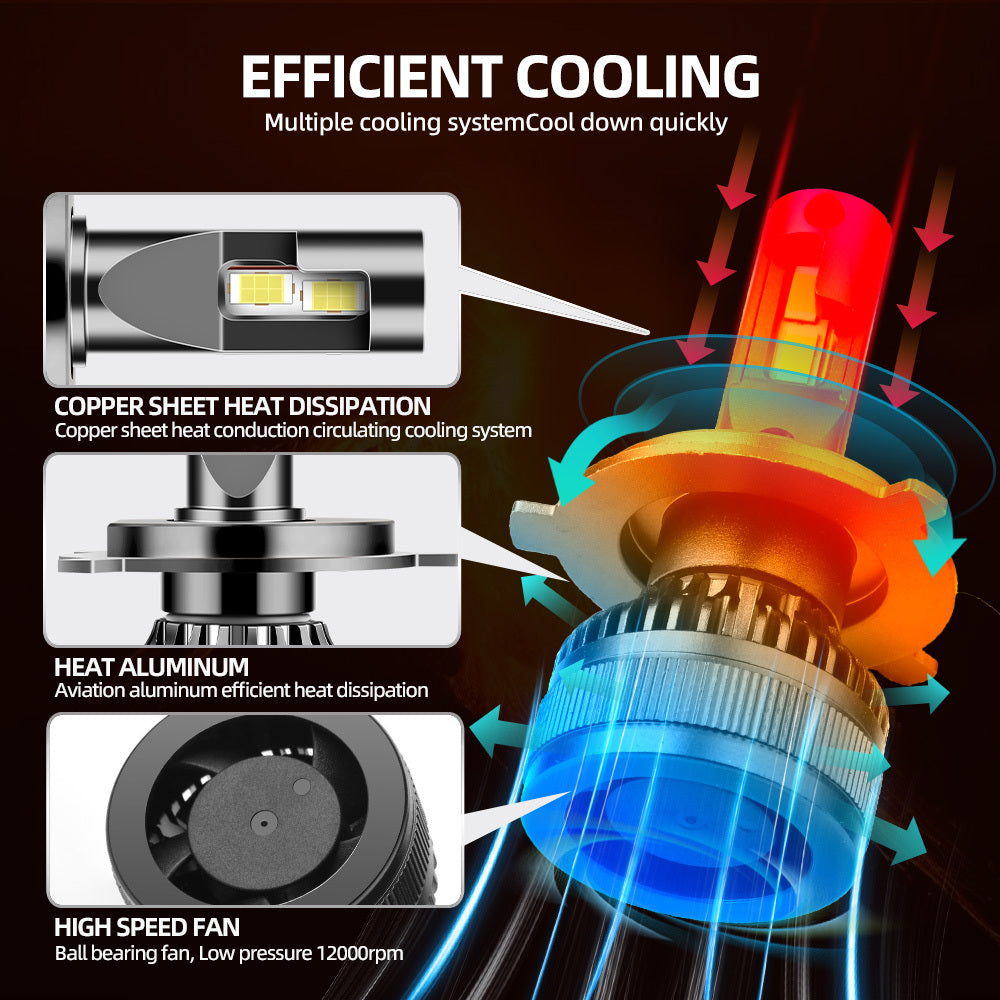 2-Pack Practical Headlights High Power 180W 58500 Lumens High/Low Beam Dual Mode 6000K Color Temperature LED Bulbs Models H1 H4 H7 H11 9005 9006 Fits 12V/24V Voltage 360° Beam Angle 1000% Brightness