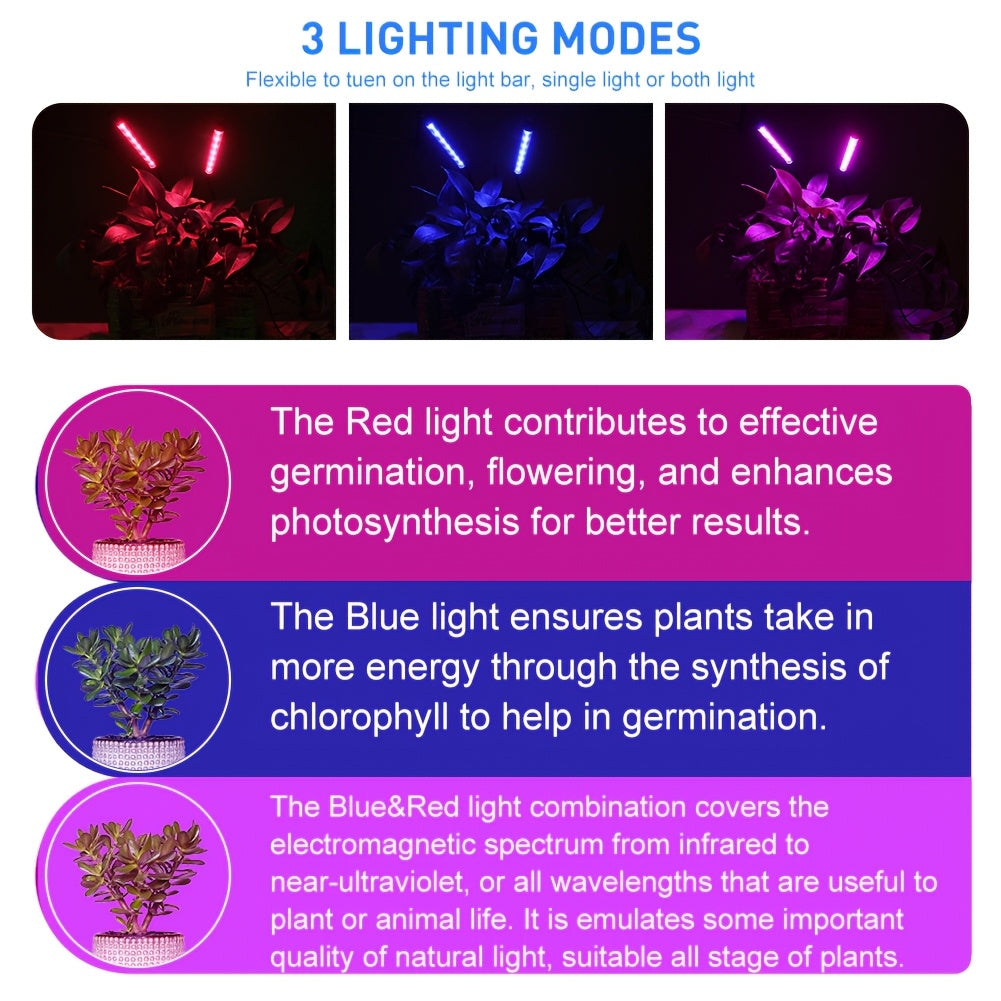 Dual-head round tube clip-on indoor plant grow light, three-color dimming (white/red/blue), with 3/9/12 hour timer function, allowing plants to enjoy sunlight indoors at night as well. Ideal birthday gift for gardening enthusiasts