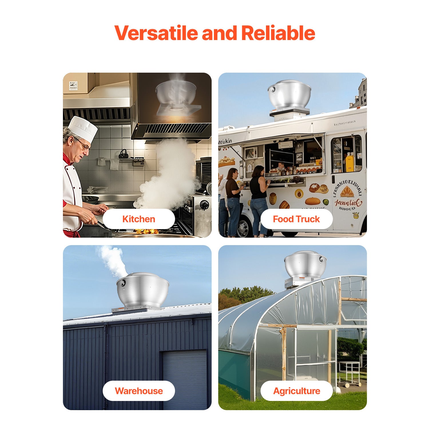 VEVOR Commercial Kitchen Exhaust Fan – 2109 CFM Restaurant Top Hood Exhaust Fan, 0.75HP 560W Direct Drive Food Truck Range Hood Exhaust Fan, High Speed Low Noise for Warehouse, Agriculture