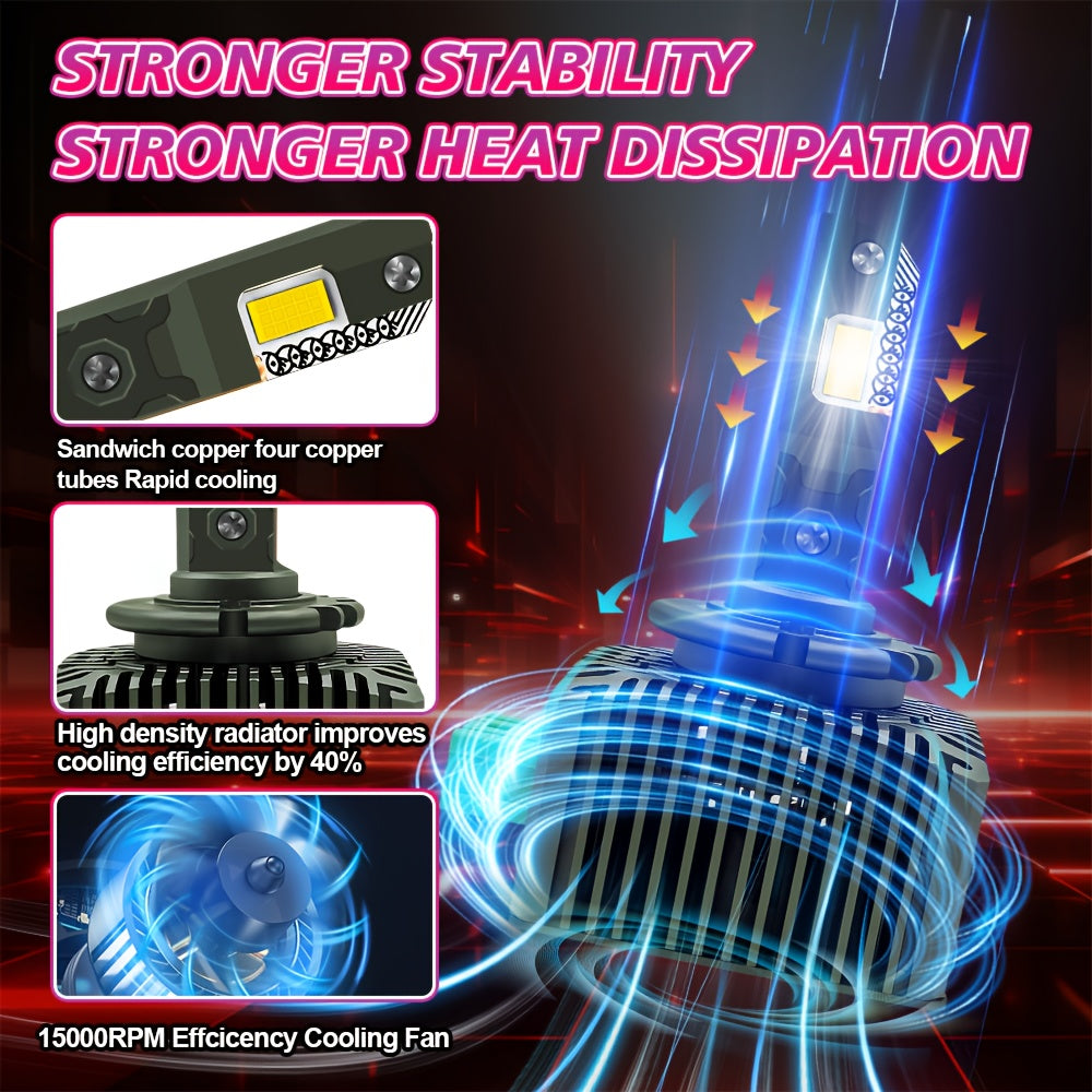 D1S LED Bulb Canbus 110W Power D2S D3S D4S D5S Car Headlight Bulbs Dual-Side D1R D2R D3R D4R Auto Light Xenon Lamp 6500K 12V 24V 2-Pack, No Battery Included