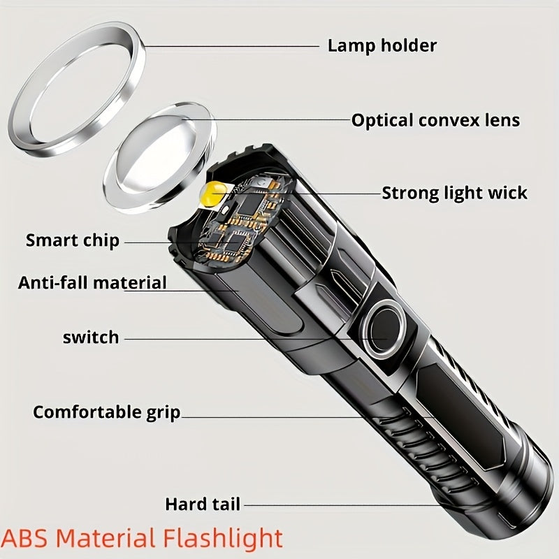 High Brightness Zoomable Flashlight, Built-in Rechargeable Lithium Battery, Portable Adjustable Focus Torch, Compact & Powerful for Camping Emergency Use