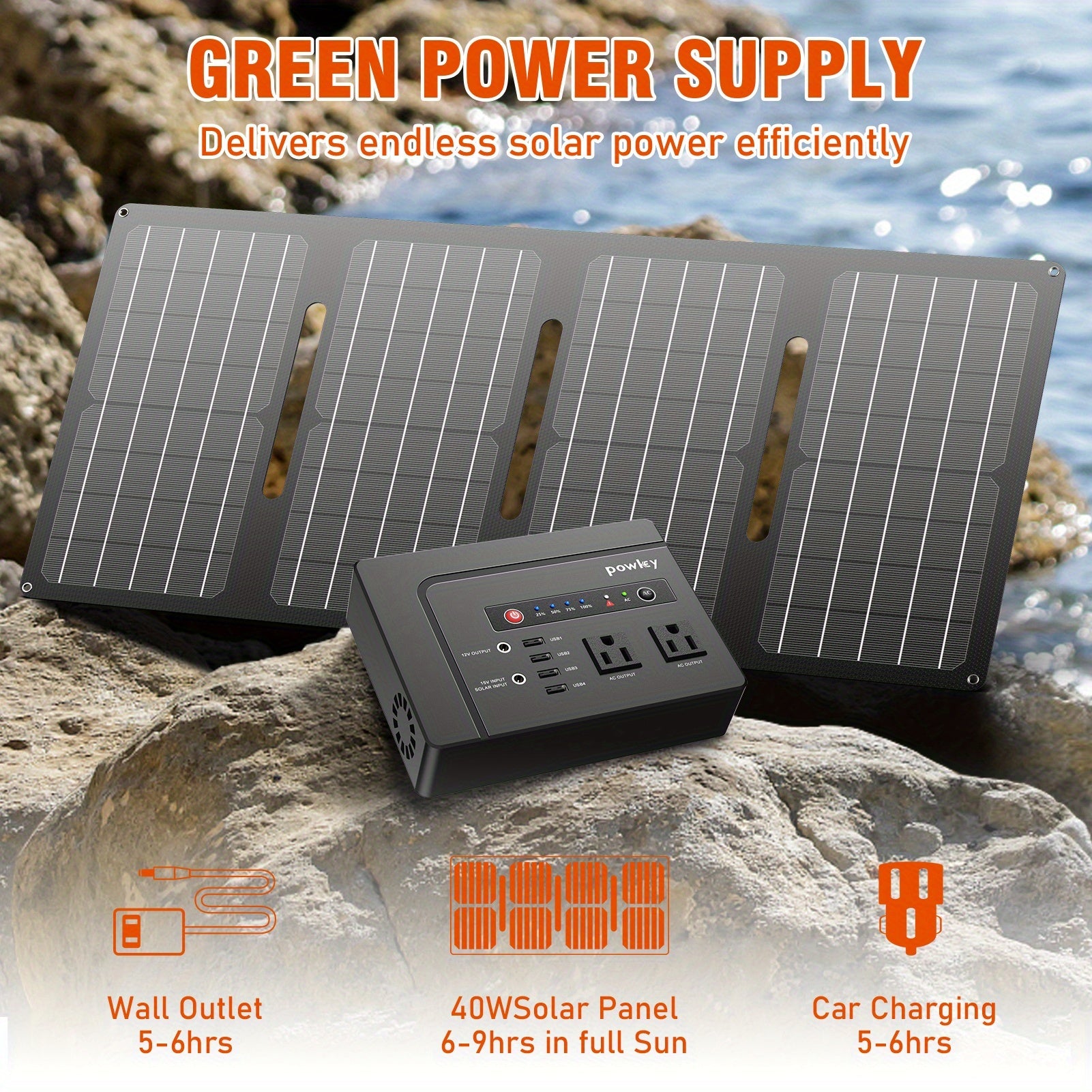 行動式電源站100W/200W，配備30W/40W行動式太陽能充電板套件，97.68Wh/146Wh行動式太陽能發電機鋰離子電池組，帶AC DC USB輸出埠，適用於颶風停電、戶外露營、房車旅行電源包