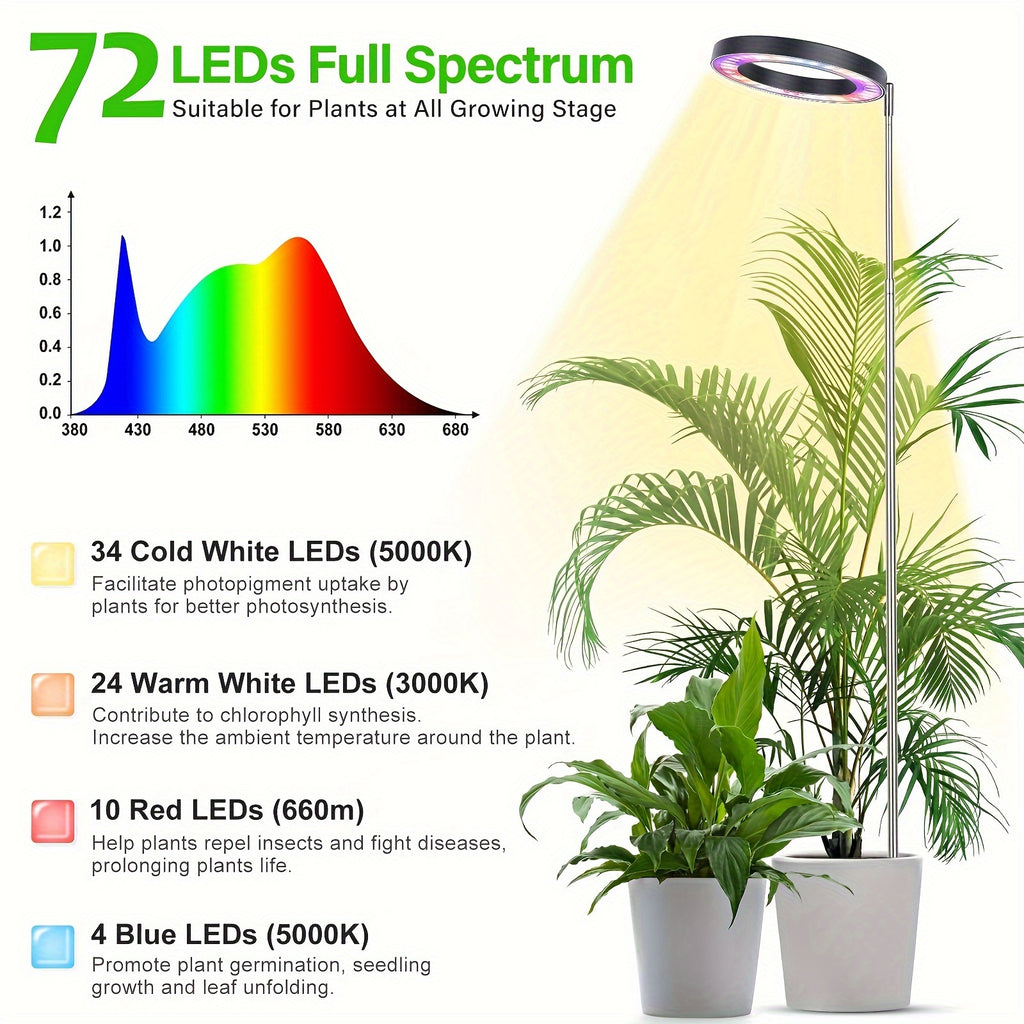 Full-Spectrum Grow Light for Large Plants, Plant Cultivation Light, Sun-Like LED Plant Grow Light, Single Pack