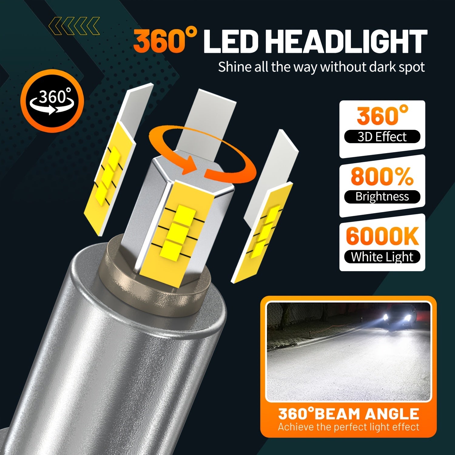 1 Pair 360 LED Headlight H1 H7 H8 H9 H11 CANBUS 9005 HB3 9006 HB4 D1S D2S D3S D4S Car Bulbs 6000K White Light Headlamp, No Battery Included