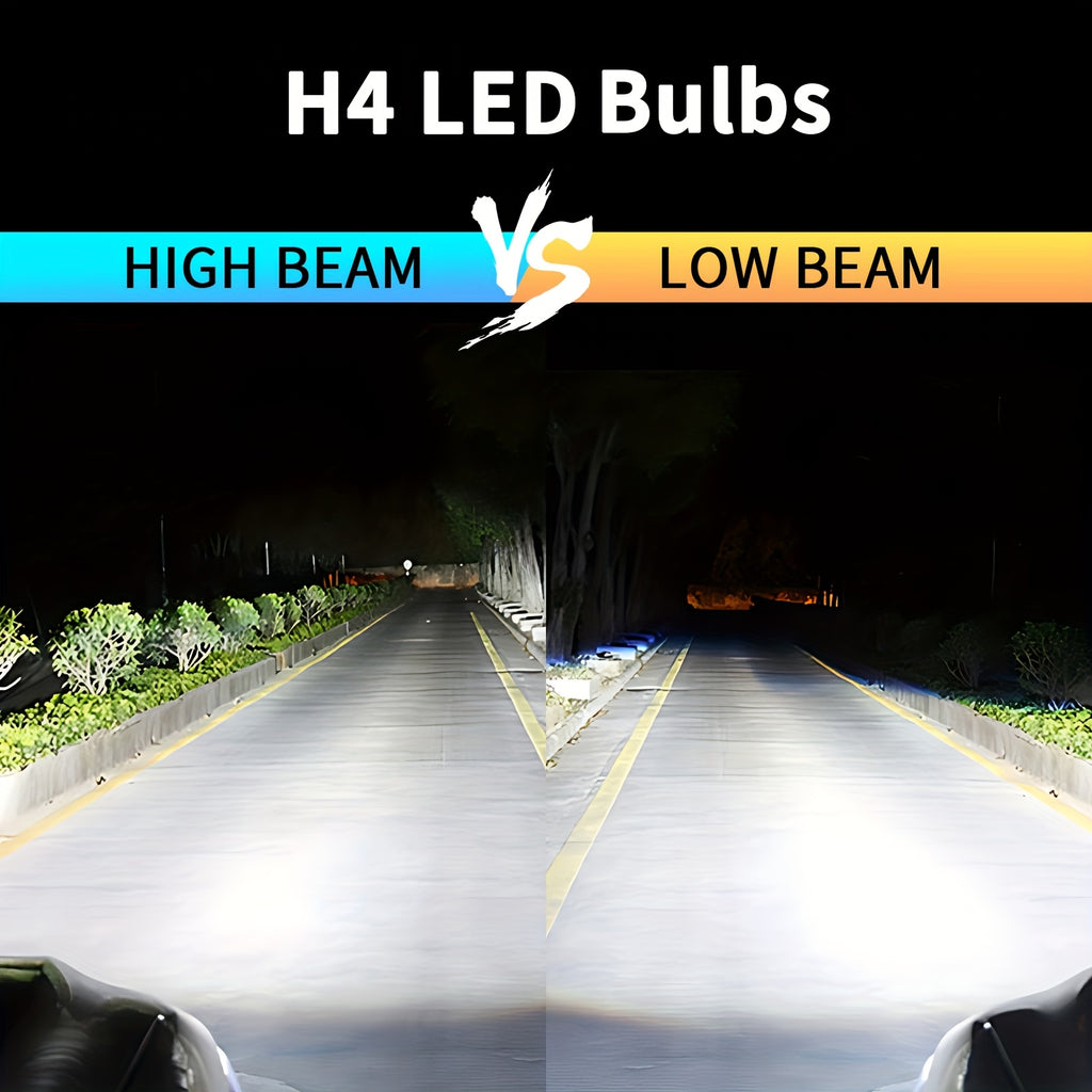 2 New ROYLUX H4 9003 Car LED High/Low Beam Headlights 6500K White Non-Polarized Mini HB2 Headlights Super Bright Driving Light for 12V