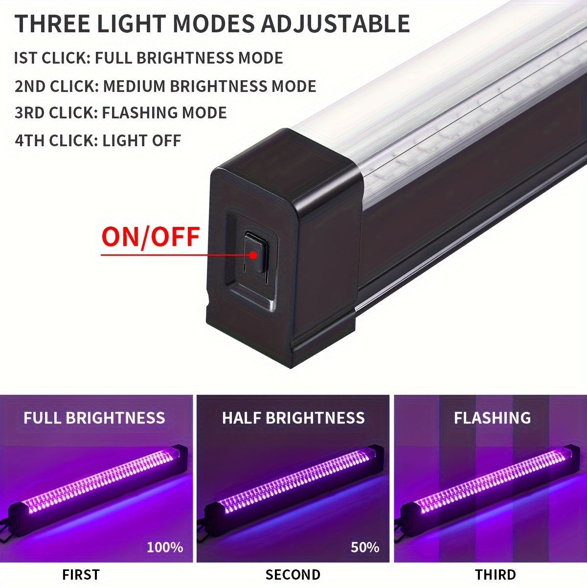 3-pack black light strip, 12W 12.6-inch USB UV light tube, suitable for Halloween/Christmas/Valentine‘s Day glow party supplies, room decoration, body painting, urine detection