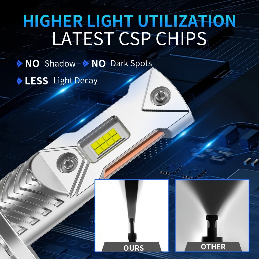 2025 Upgraded H7 LED Headlight Bulbs 1:1 Mini Size 6500K White No Adapter Needed Easy Installation Fanless LED Kit H7 Fog Light 2-Pack, No Battery Included
