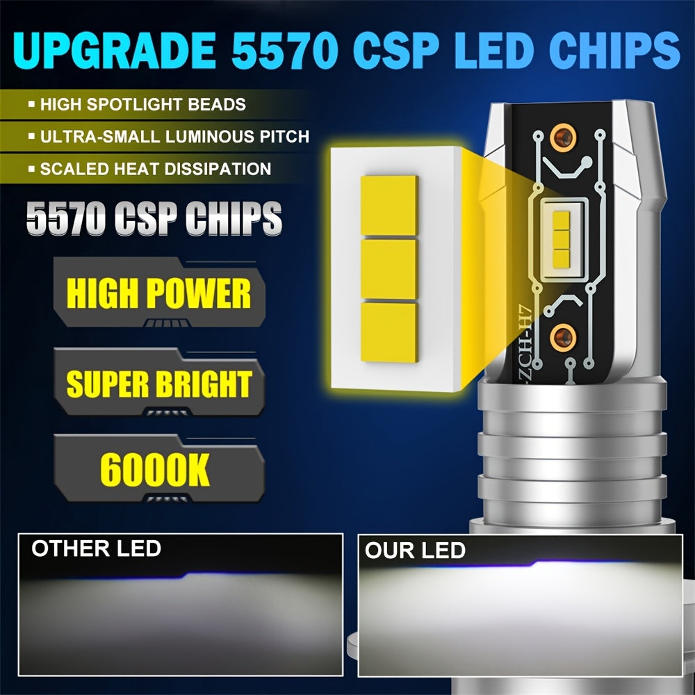BULLVISION H7 LED Headlight Bulbs 2-Pack, 5570 CSP Chip, 6000K Super Bright Fog Light Bulbs, Plug-and-Play, 100W Car LED Light, 20000 Lumens, Designed for Cars, Trucks and Motorcycles, Super Bright H7 Bulbs