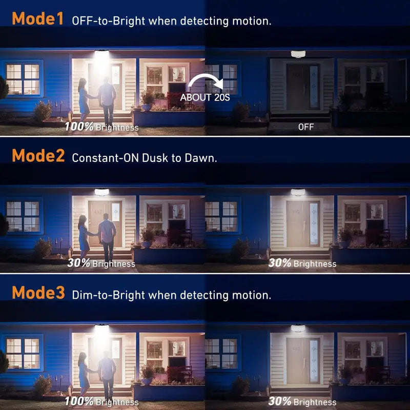 1-Piece 234 LED Split Solar Light, Outdoor Solar Wall Light, Human Shape Detection Lighting, Adjustable Modes and Angle, Motion and Light Detection, Street Light, Suitable for Garden, Path, Entrance, Roof, Patio and Emergency Lighting