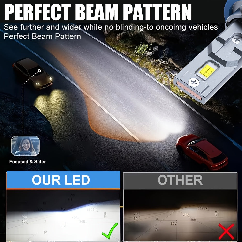 2-Pack Car LED Headlight Bulbs, 240W Power, 26600 Lumens Brightness, 6500K Color Temperature. Compatible with Models 9005, HB3, 9006, HB4, 9012, HIR2, H1, H4, H7, H18, H11, H9, H8-O107. Equipped with a Cooling Fan