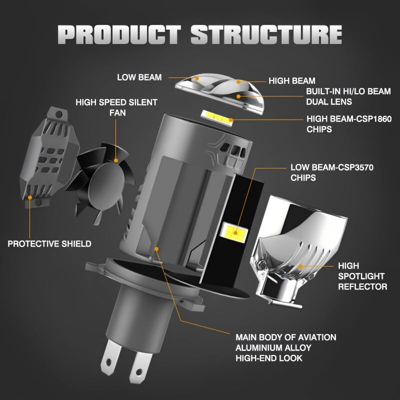 BRIEYES H4/9003/HB2 LED Headlight Bulbs, High/Low Beam, Operating Voltage 9V-60V, 6500K Cool White Light, 10000 Lumens, 400% Brighter than Xenon Bulbs, This Mini Projector Lens Light is Suitable for Cars and Trucks.