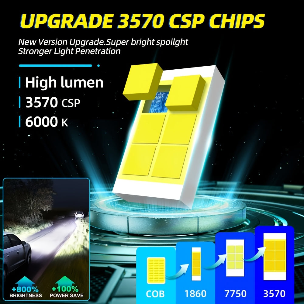 H7 Turbo LED Headlights 9005/HB3 9006/HB4 H1 H4 H11 LED Bulbs High/Low Beam Dual Copper Tube with Turbo Fan Error-Free Canbus 2Pcs
