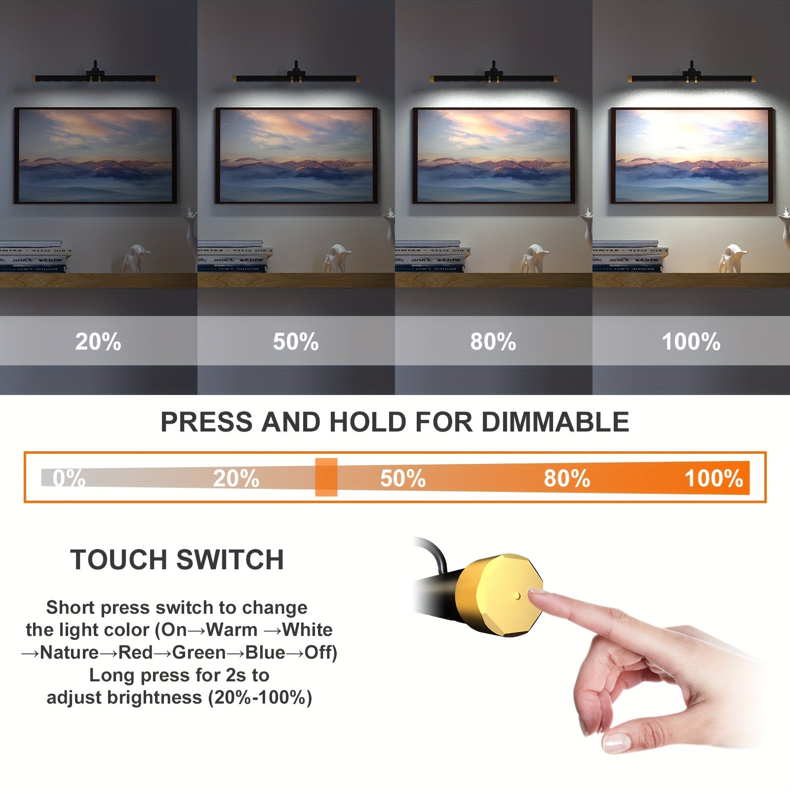1-Piece Picture Light, USB Powered, Wall Picture Light with Remote Control, LED Light and RGB Dimmable, Timer, 360° Rotating Magnetic Head, Suitable for Paintings, Galleries, Libraries, Dart Rooms, Bedrooms (Black/Gold)