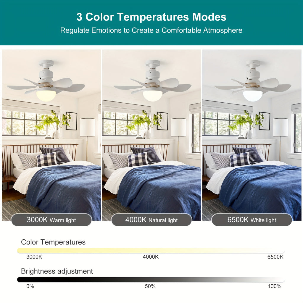 Wall Mounted Fan Light, Foldable Ceiling Fan with Light and Remote, Dimmable 4-Speed Silent Fan, Easy Install LED Bulb Ceiling Fan Replacement, 3000K-6500K Indoor Outdoor Use