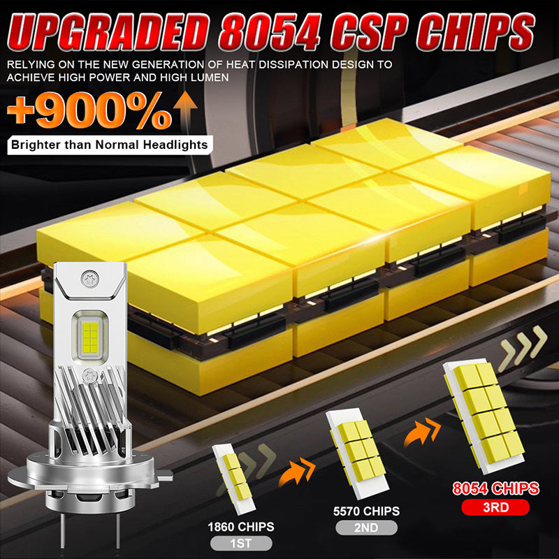 This is a set of two H7 LED headlights, offering 300W and 30000 lumens of brightness, designed for high beam and low beam functions. They are Canbus compatible, ensuring error-free operation, feature turbo fan cooling