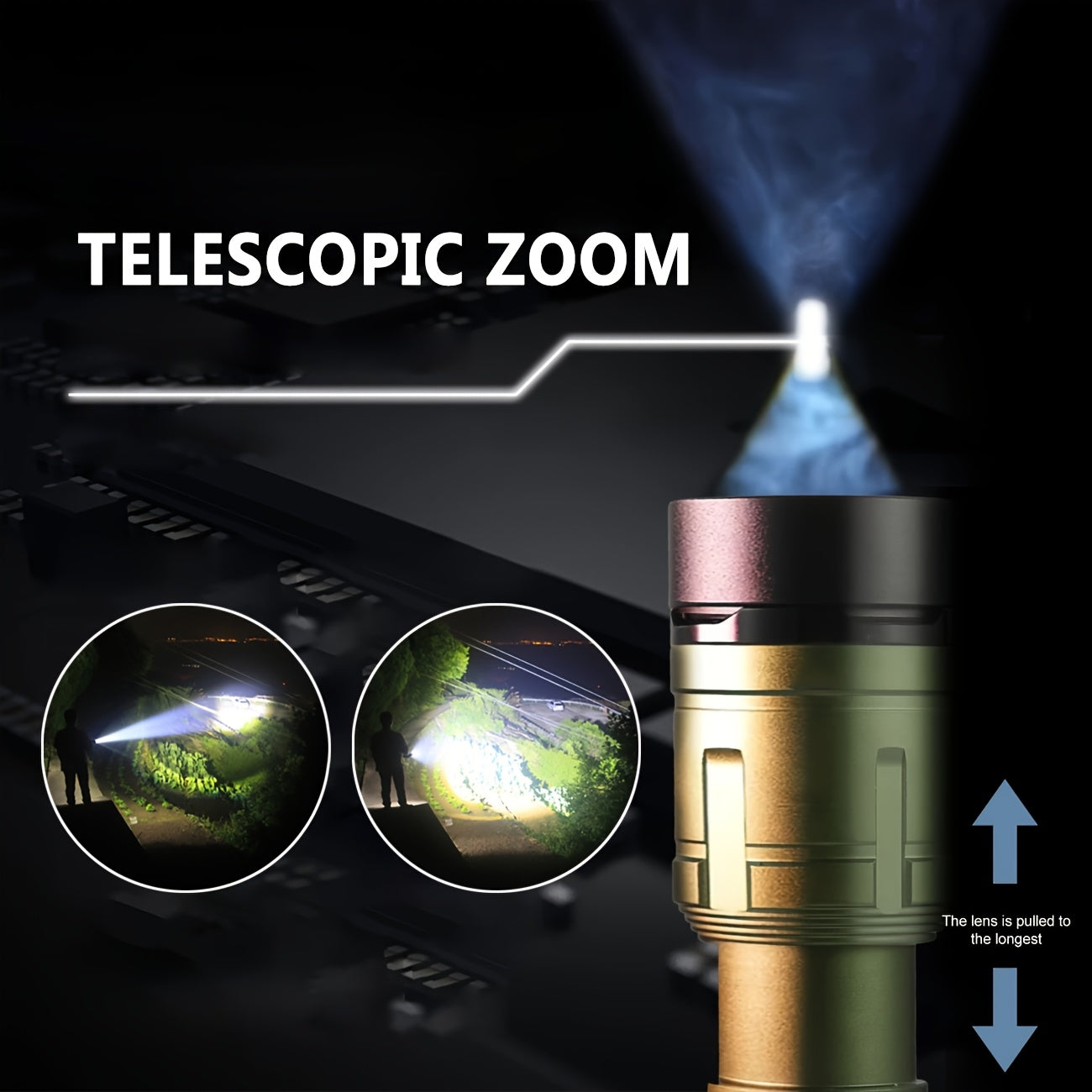 Lihangxing 5000mAh USB-C Rechargeable Tactical Flashlight - 500 Lumens Super Bright LED, Telescopic Zoom Up to 1968.5 Inches, Durable Aluminum Alloy Structure, Comes with Storage Box and Charging Cable