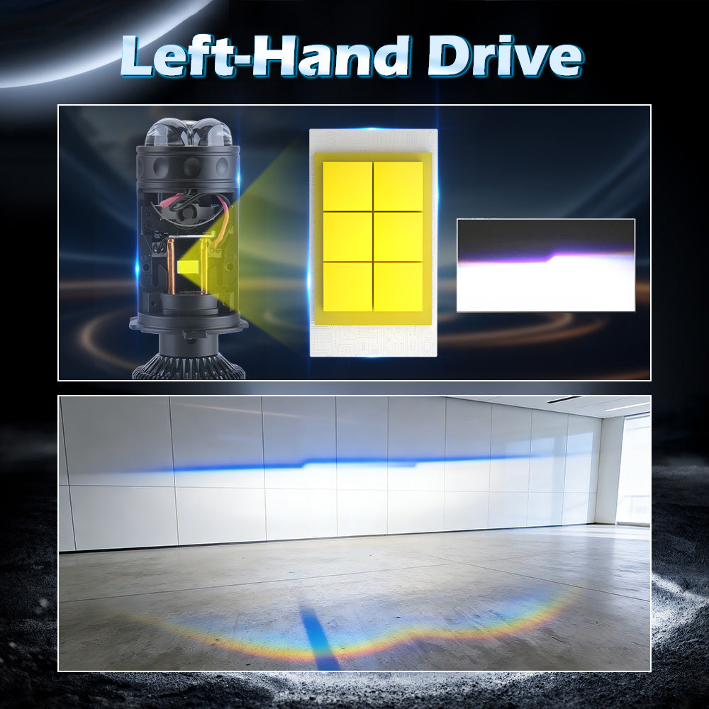 Super Bright White Headlight, 2-Piece Lens LED Headlight for Left-Hand Drive, Suitable for Cars and Motorcycles, H4 High/Low Beam 2-in-1 LED Chips, 6500K White Light 60000 Lumens 300W, Left-Hand Drive Plug-and-Play