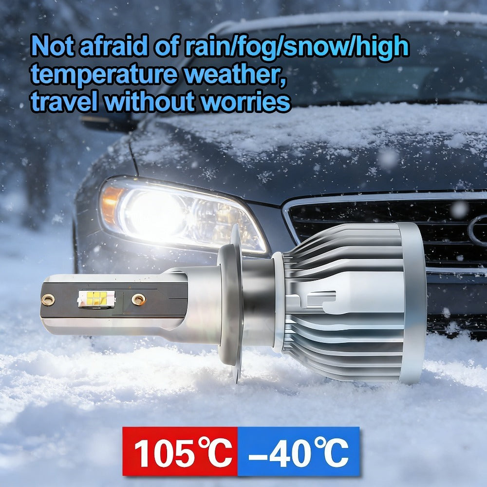 2-Pack H1 H3 H7 H11 9005 9006 H4 H13 9007 9004, Super Bright Spotlight 6000K Super Bright White Light High/Low Beam Fog Light LED Car Headlights 59600 Lumens 250W Fog Light Universal Fit 900% High Brightness