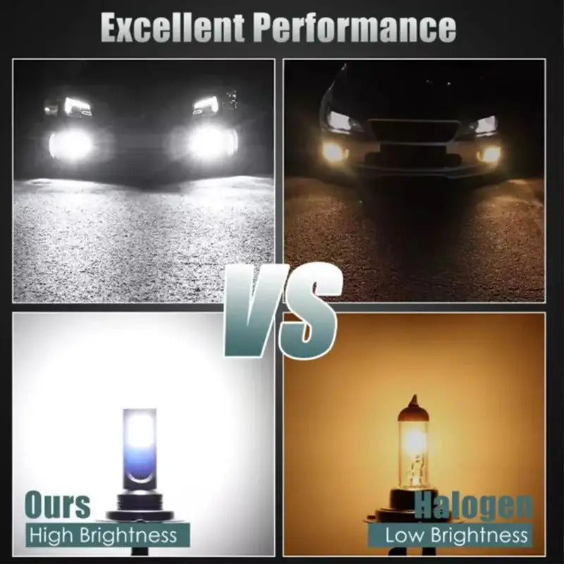2个装 H7 LED 大灯灯泡套装 高+ 低光束 6000K 超亮白光，不含电池