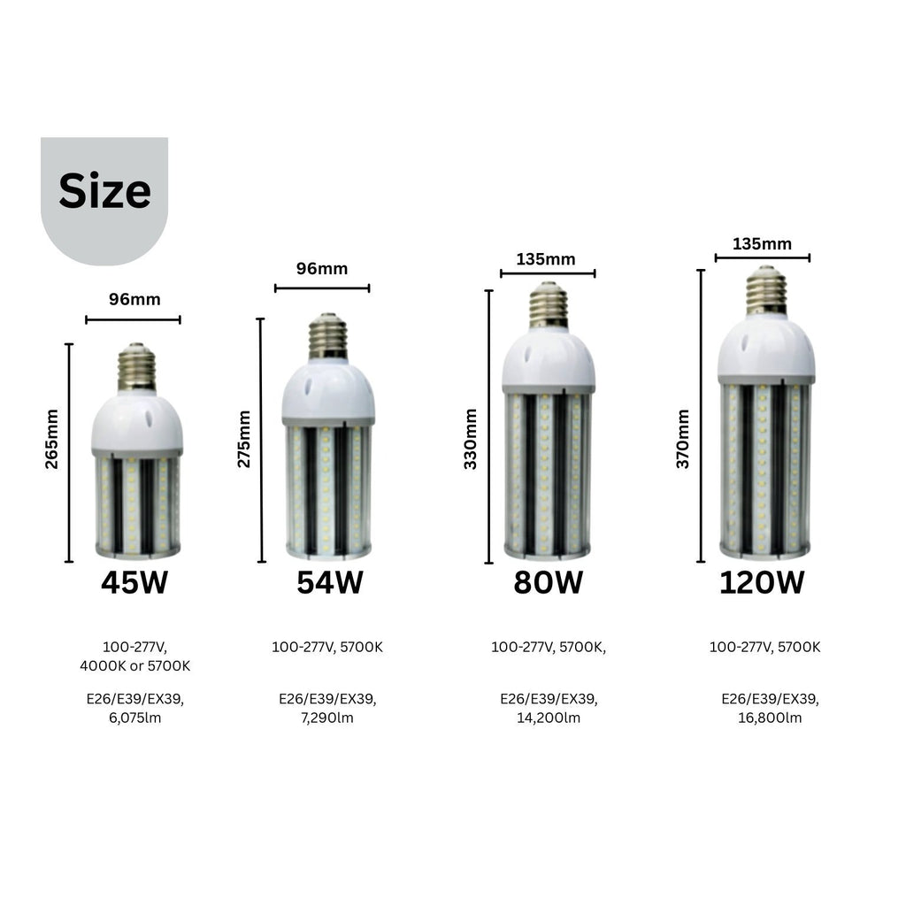 Super bright 80W LED corn bulb, EX39 base, 14200 lumens, 5700K cool white light, 2/4/6-pack (5700K, 80W)