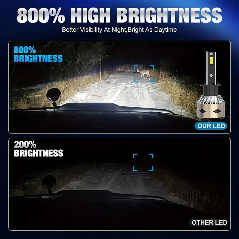 2Pcs H11 H4 H7 H1 Super Bright Car LED Headlight Bulbs Canbus LED Car Headlights 30000LM Mini Car LED Light Extra Large LED Chips Ultra Durable