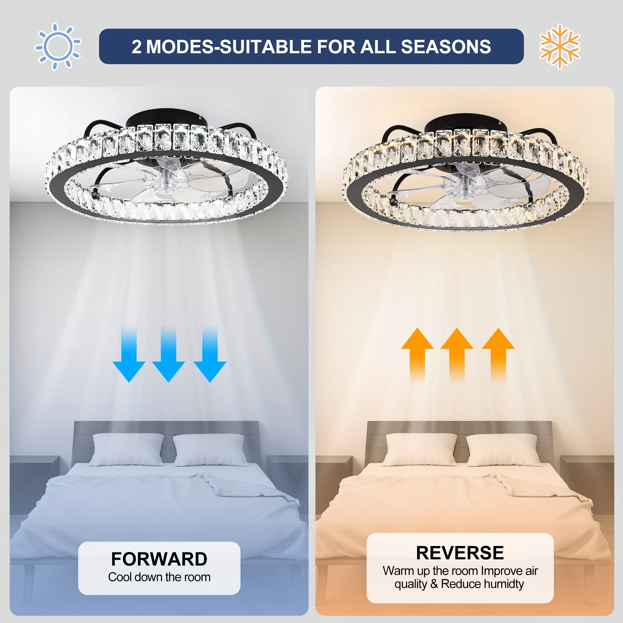 Ganeed Modern Dimmable LED Crystal Ceiling Fan Light, 19.69 Inch Black Round Ceiling Fan with Light and Remote, Bladeless Semi Flush Mount Indoor Fan Fixture for Living Room Kitchen Bedroom