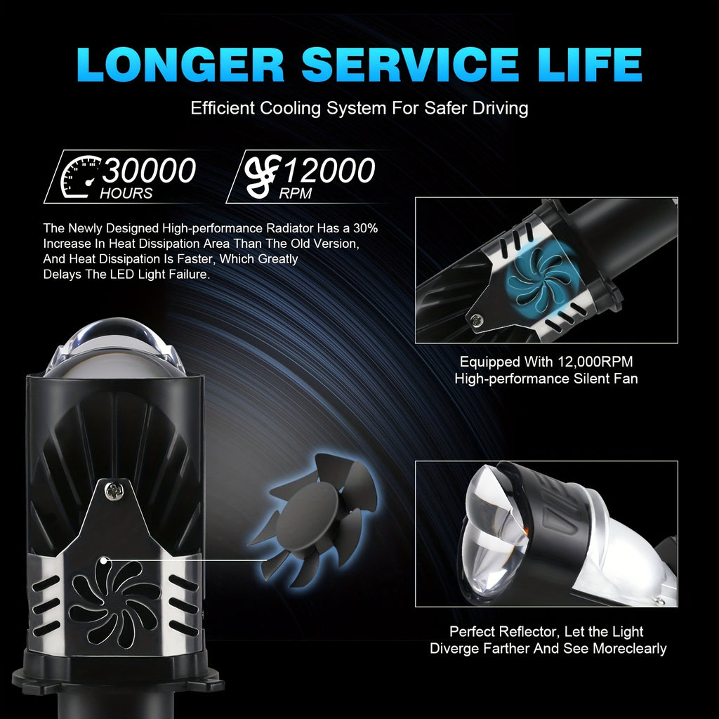 2Pcs LUPUAUTO H4 LED Projector Mini Lens Car Headlights, 40000LM, 6500K Cool White, CSP 3570 Chip, H4 and 9003 Size, Easy Plug-and-Play Installation, High/Low Beam Fog Light, Bright Driving Light