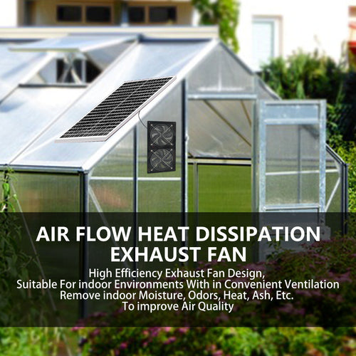 15W Solar Panel Equipped with Dual High-Speed Exhaust Fan Kit, Specially Designed for Wall-Mounted Ventilation and Cooling, Ideal for Outdoor, Solar Greenhouse, Attic, Shed, RV, Chicken Coop and Dog House