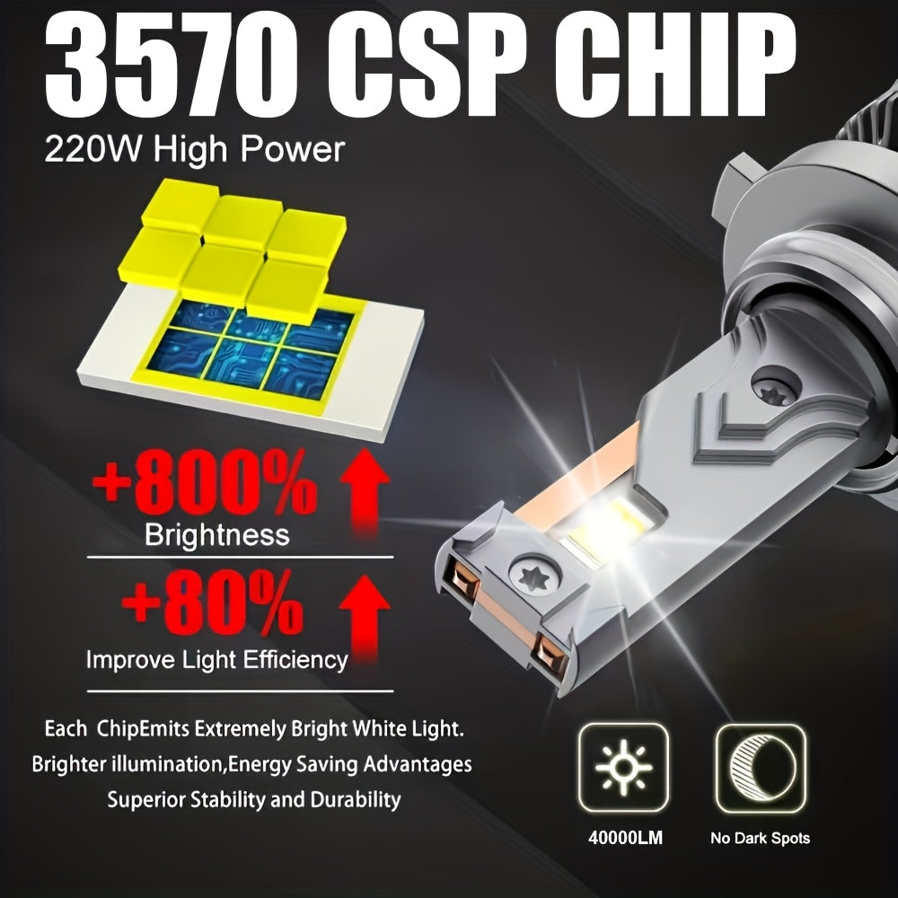 2-Pack 40000LM Super Bright LED Headlight Bulbs Dual Copper Tube Design, H7 800% High Brightness, 6500K 220W, 12V Aluminum Alloy, Direct Plug-in Installation, No Battery Car Headlight 9012/HIR2 9006/HB4 9005/HB3 H11/H9/H8
